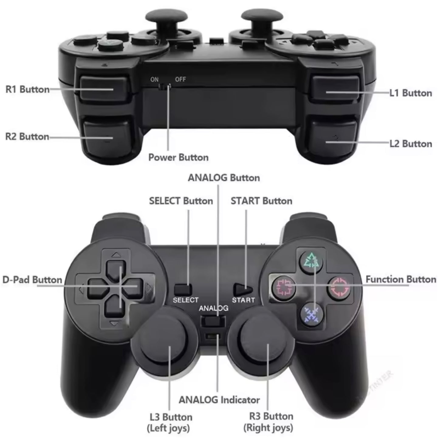 Wireless 2,4 GHz Gamecontroller für PS1/PS2 inkl. Empfänger - Lila