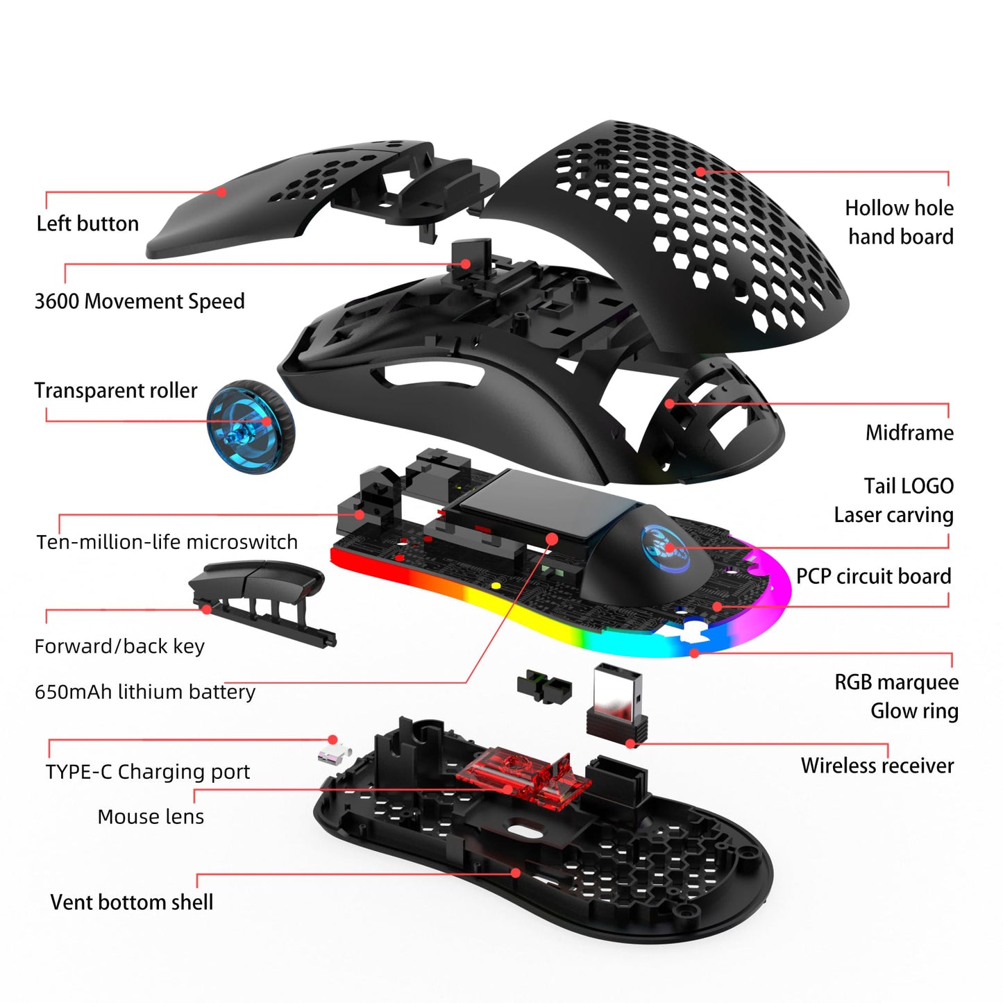 T66 PC Gaming Maus, BT/2.4G Wireless/Wired, Leicht, Macro Program, RGB Light, 650mAh Akku, 3600 DPI