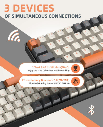 K68 Kabellose Mechanische Gaming-Tastatur, Dual-Mode 2.4 GHz Wireless/Bluetooth 5.0, 60% Prozent Tastatur Hot-Swap-fähig Roter mit 2-in-1-Empfänger für PC/Mac/Smartphone