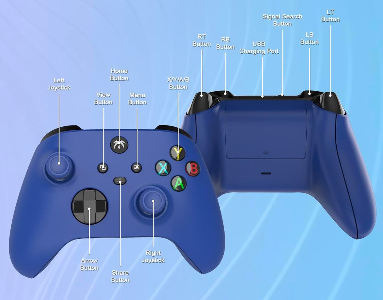 Game Controller für Xbox ONE / Series X&S - Game-Kiosk