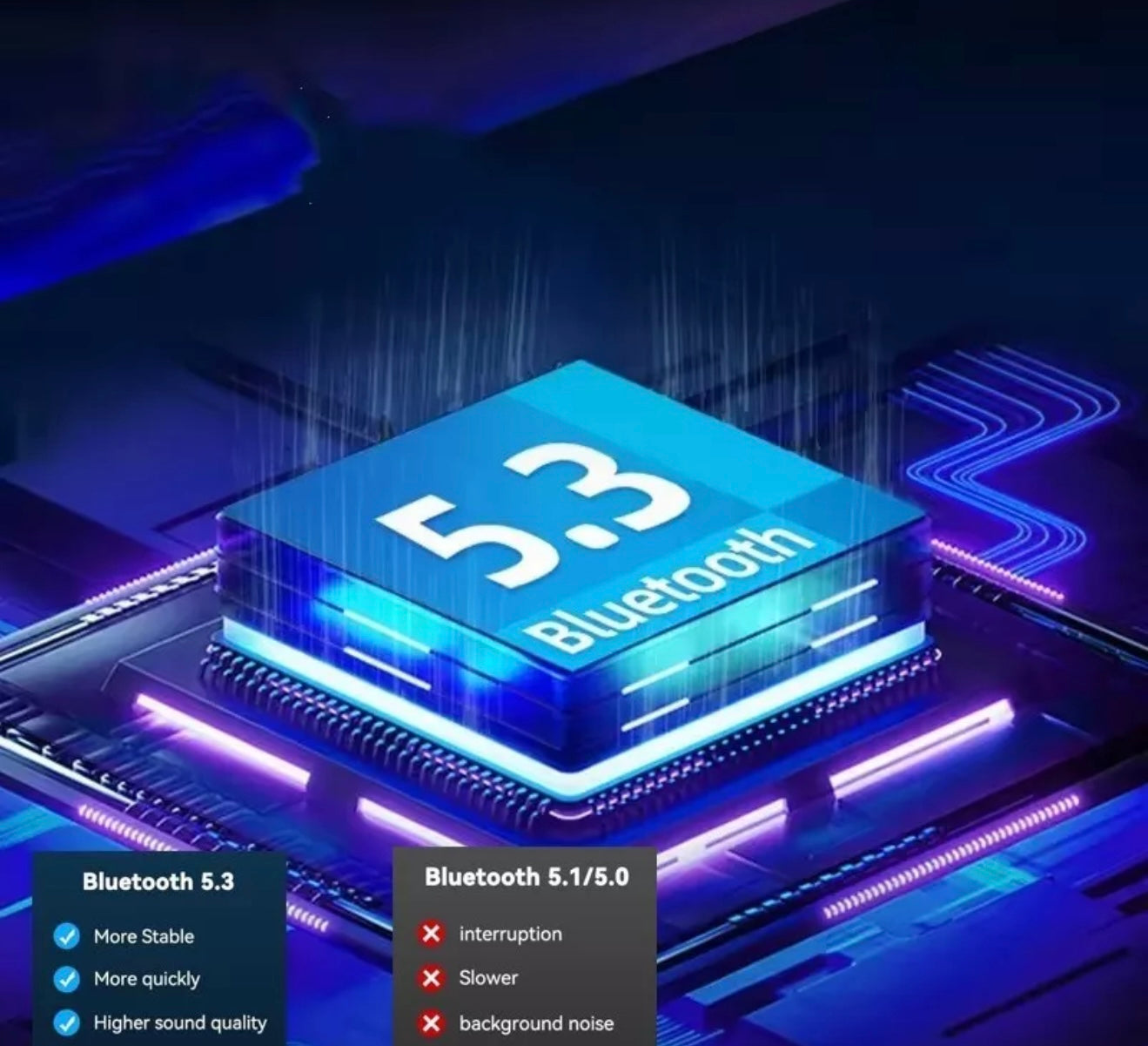 USB Bluetooth 5.3 Adapter, PC Dongle für Windows - Game-Kiosk