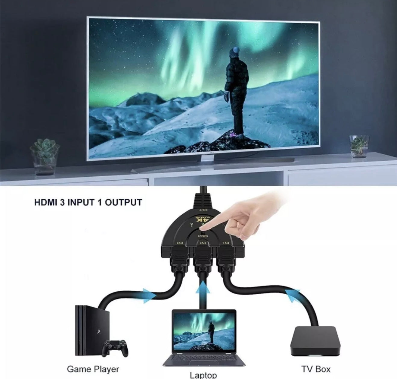 HDMI Splitter 3 in 1 Kabel Verteiler, UHD 4K, 60Hz Switch - Game-Kiosk