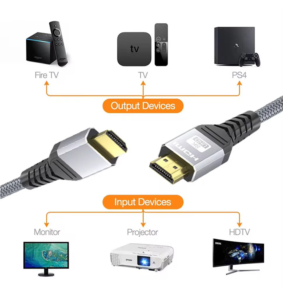 8K HDMI-Kabel (1,5 m) – HDMI 2.1 Geflochtenes Nylon - Game-Kiosk