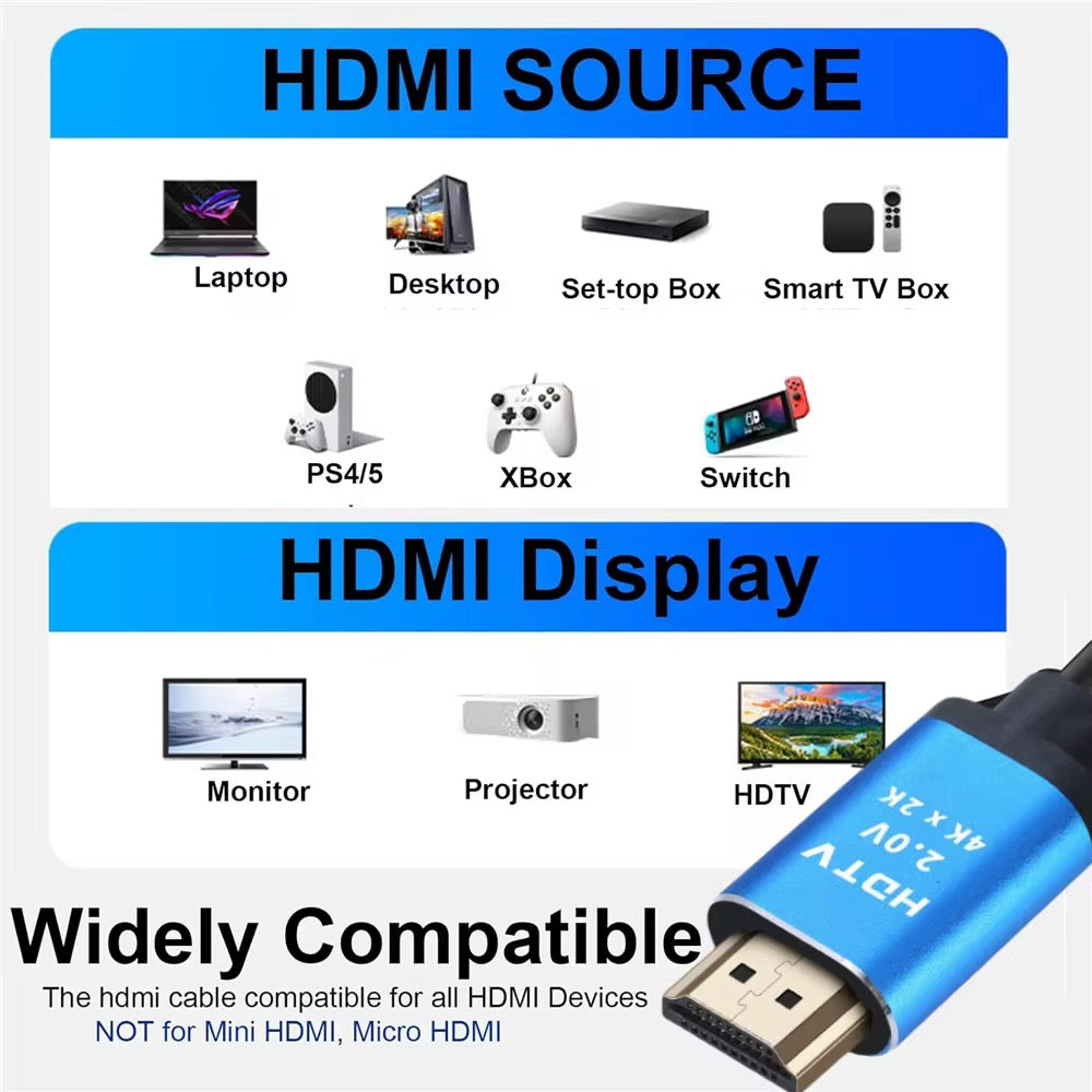 4K HDMI-Kabel (1,5 m) - Game-Kiosk