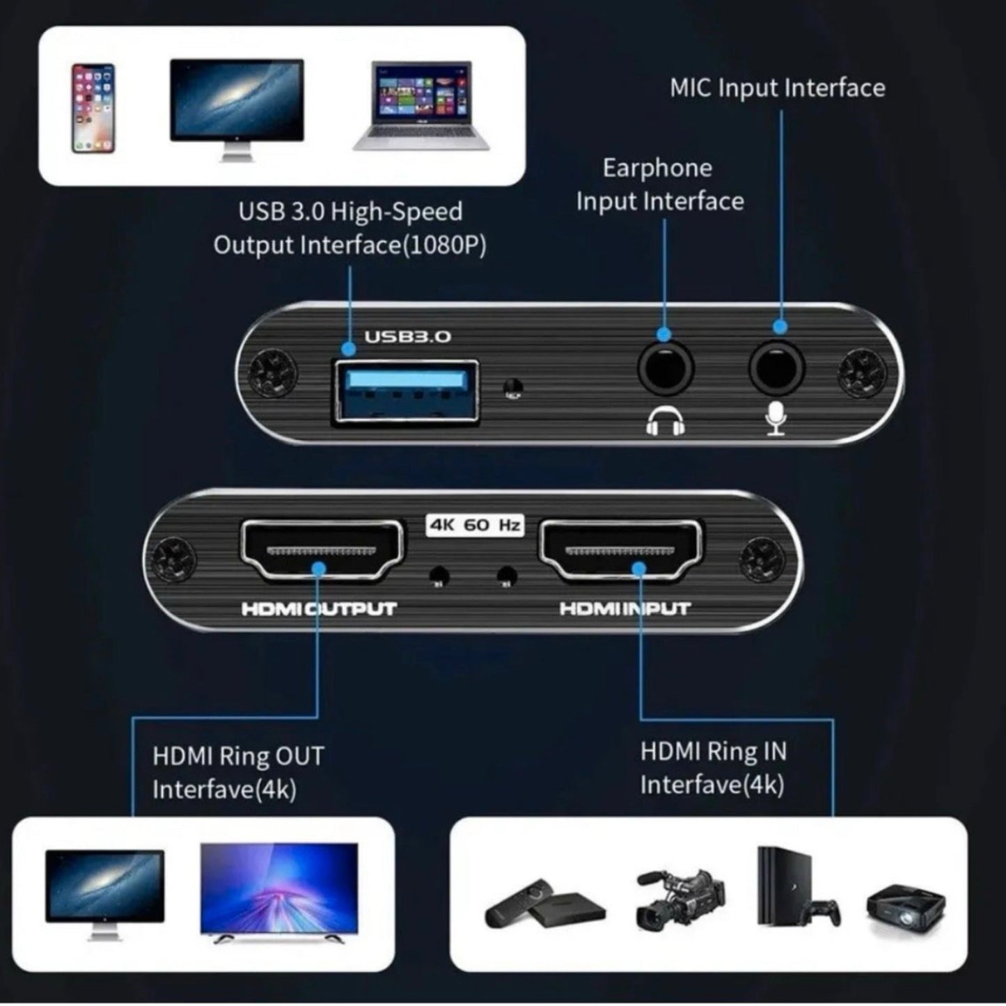 4K HDMI Video Capture Live-Streaming-Recorder - Game-Kiosk
