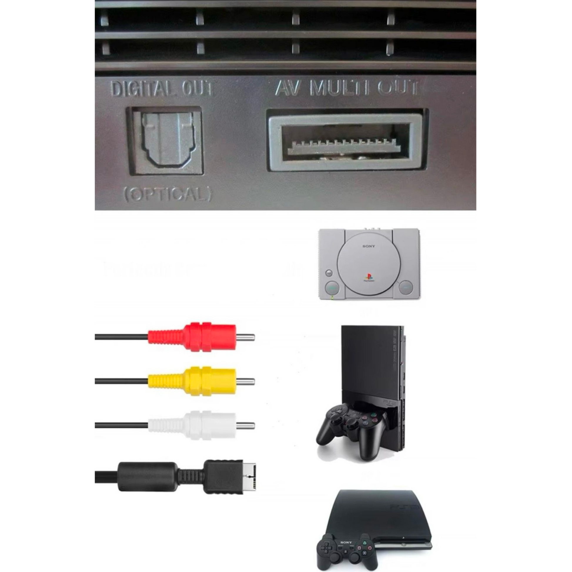 Audio-Video AV zu PlayStation 1/2/3 Kabel PS1 PS2 PS3 - Game-Kiosk