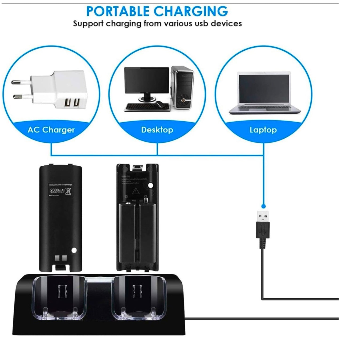 Ladestation inkl. Akkus für Nintendo Wii/U Controller/Fernbedienung - Game-Kiosk