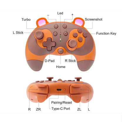 Pro-Controller kompatibel mit Switch