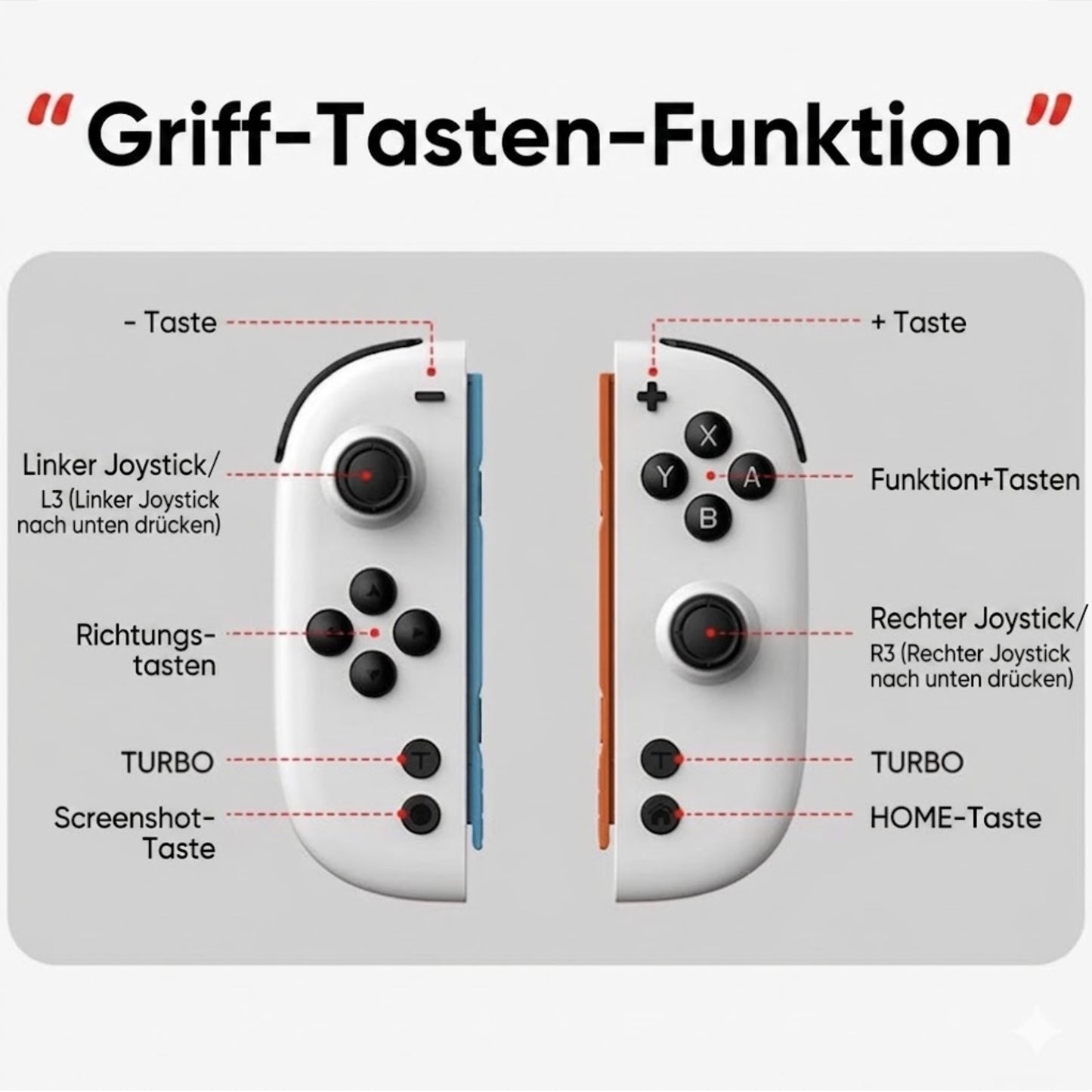 Joypad V2.0 TMR-Hall Effect Joystick (L/R) kompatibel mit Nintendo Switch / OLED, Gamepad Controller mit LED/Turbo/Wake-up/Screenshot/Six Axis - Schwarz
