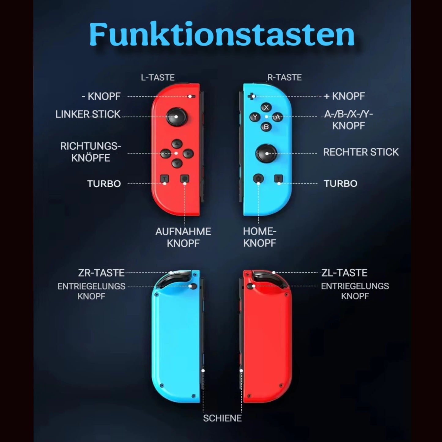 Tastenfunktion-erläutert